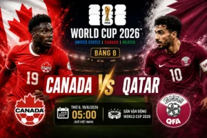 Nhận định bóng đá Canada vs Qatar, 05h00 ngày 19/6 - KQBD 247